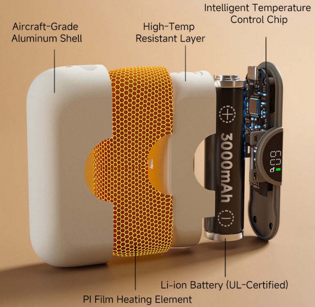 2-Pack Mini Rechargeable Hand Warmers