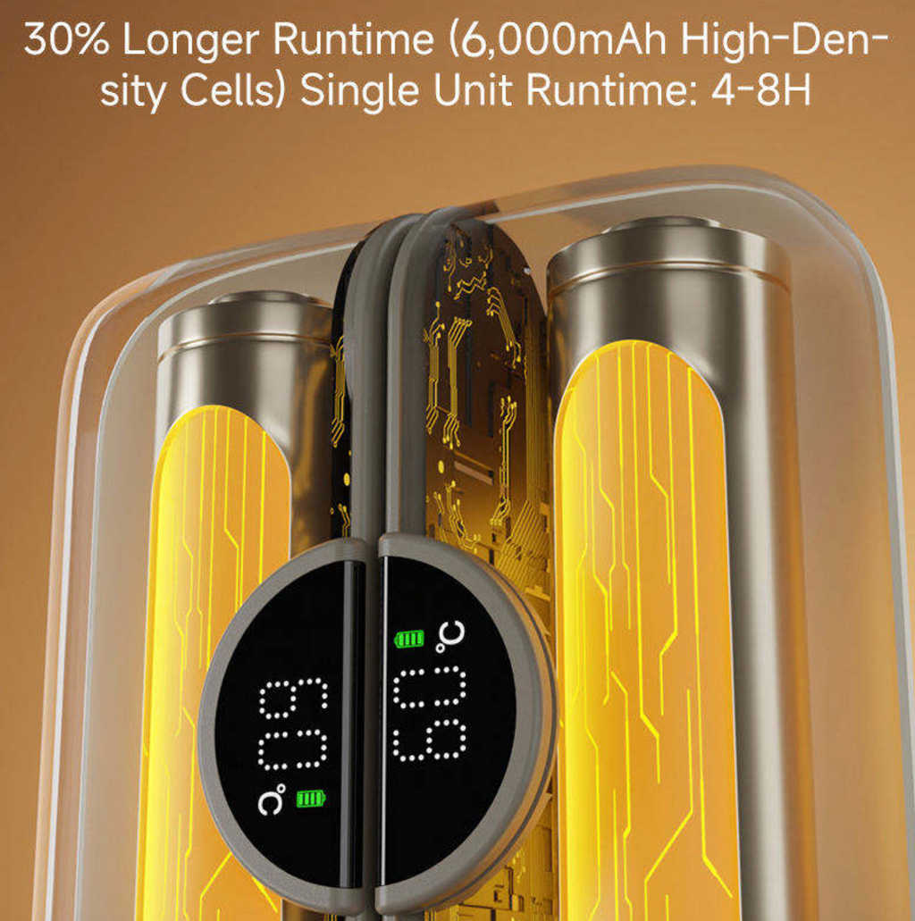 2-Pack Mini Rechargeable Hand Warmers